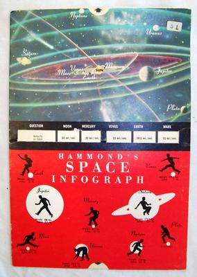 Study Card, 'hammond's Space Infograph'