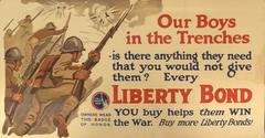 Poster, Liberty Bonds
