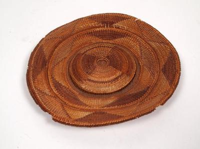 Basket Lid