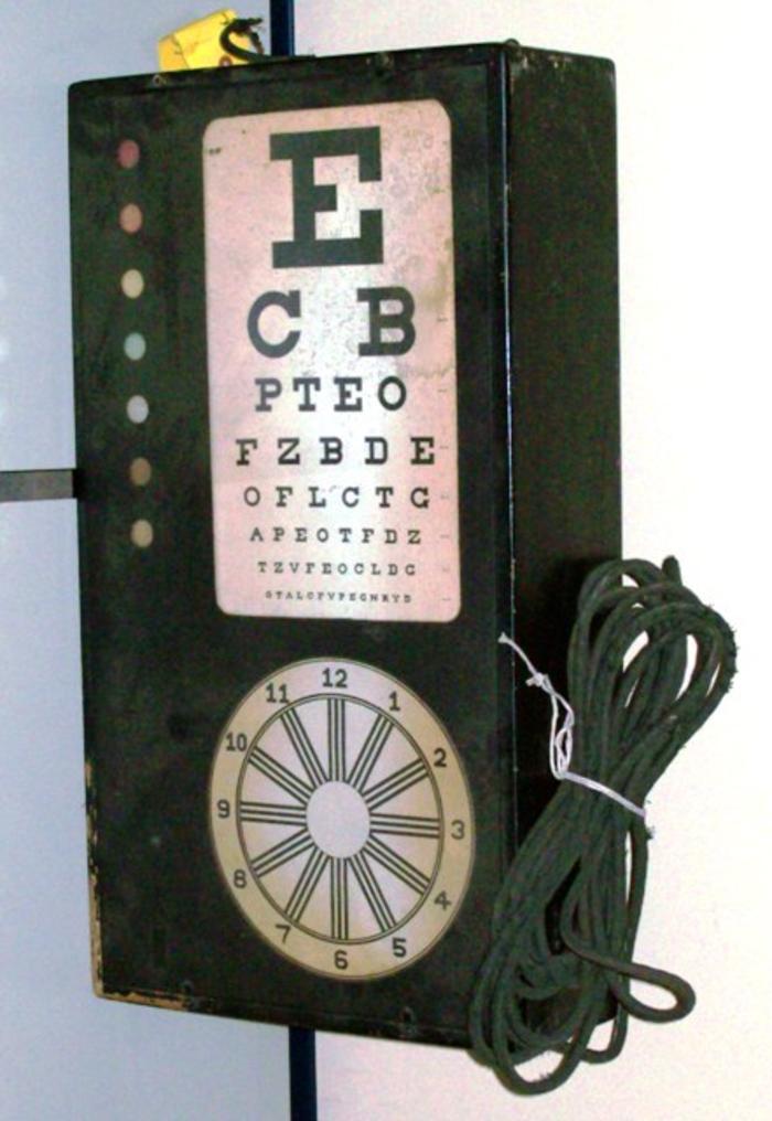 Visual Acuity Chart