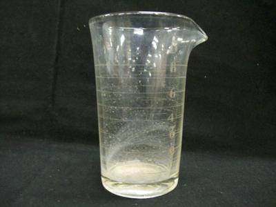 Measuring Glass