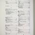Trade Catalog and Price List, Knape &amp; Vogt Manufacturing Company, Supplement to Catalog No. 12