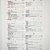 Trade Catalog and Price List, Knape &amp; Vogt Manufacturing Company, Supplement to Catalog No. 12