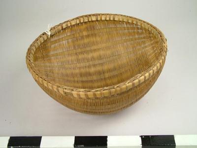 Basket, Sieve