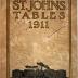 Trade Catalog, St. Johns Tables Company, Catalog for 1911