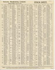 Stock Sheet, Wolverine Manufacturing Company