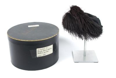 Hat and Box