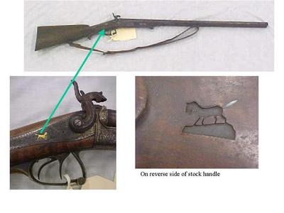 Christoph Funk Double Barrel Shotgun