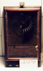Ammeter (amperes Meter)